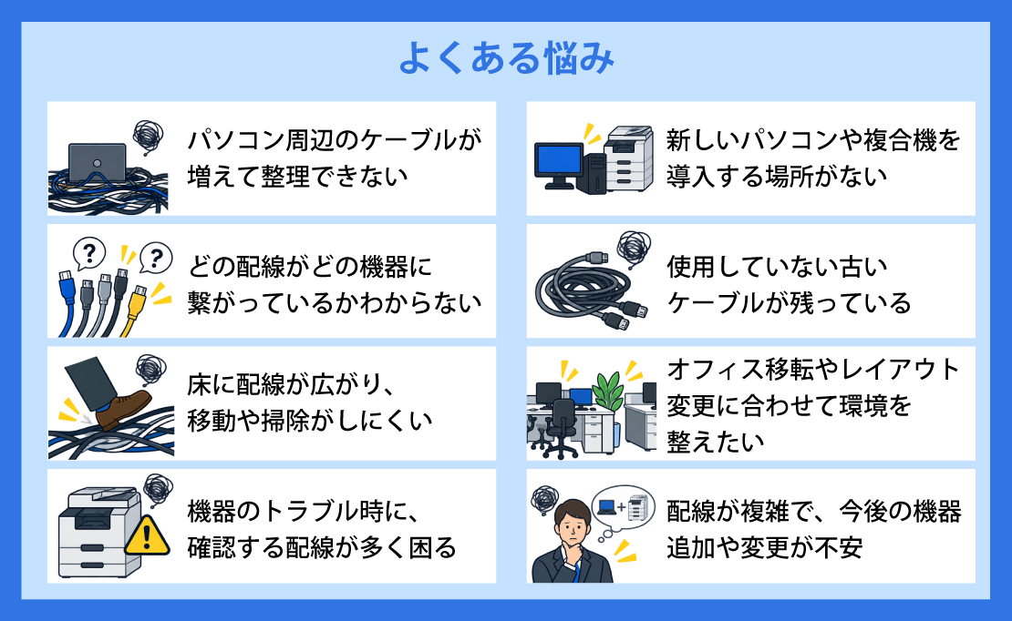 よくある悩み パソコン周辺のケーブルが増えて整理できない どの配線がどの機器に繋がっているかわからない 床に配線が広がり移動や掃除がしにくい 新しいパソコンや複合機を導入する場所がない 使用していない古いケーブルが残っている オフィス移転やレイアウト変更に合わせて環境を整えたい 配線が複雑で、今後の機器追加や変更が不安